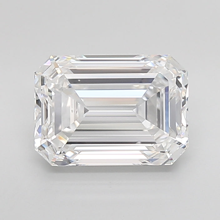 Eco-Friendly Emerald Lab Gem