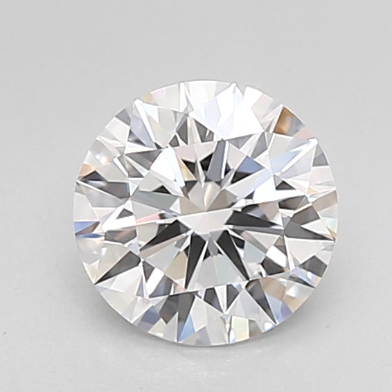 Round Brilliant Cut Current Trend Sparkle