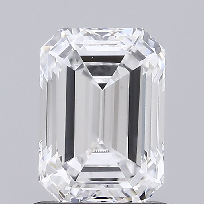 Lab Grown Emerald Brilliance