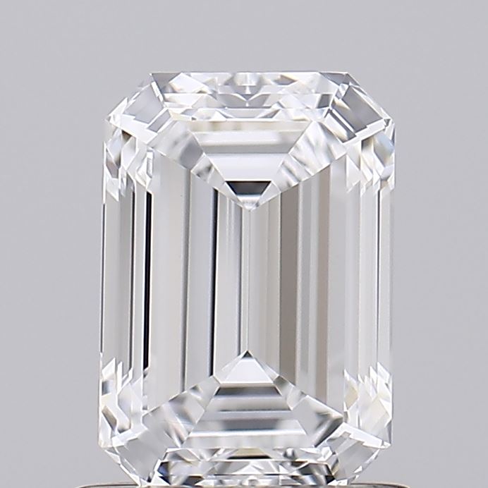 Wholesale Emerald Lab Gem
