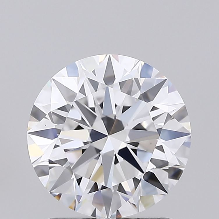 Round Brilliant Cut Lab Grown Online Sparkle