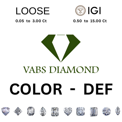 -2 Pointer Round Brilliant Cut | Lab Grown Diamond | Loose Diamonds