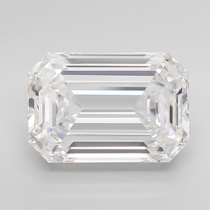 Top Quality Emerald Lab