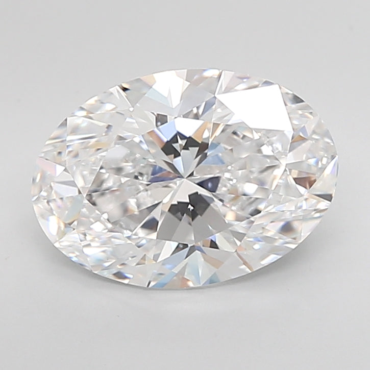 Proportionate Oval Lab