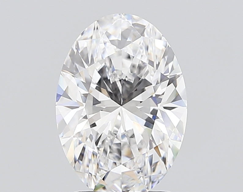 Oval Lab Created Gem